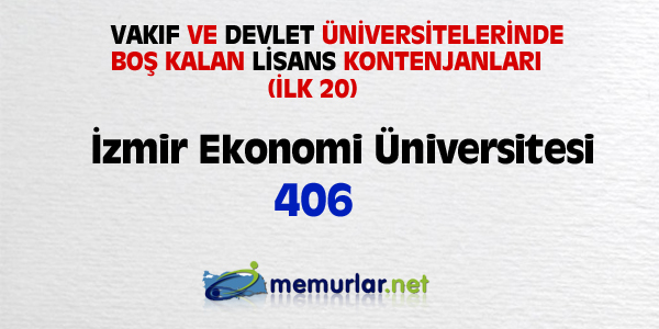 niversitelere ilk yerletirmenin ardndan, akta kalanlar iin son frsat... Son rtular yaplan Ek Yerletirme klavuzu bu hafta SYM'nin web sitesinde yaynlanacak. Yeni kurulan blmlerin kontenjanlaryla birlikte 100 bin kii niversiteye adm atacak.