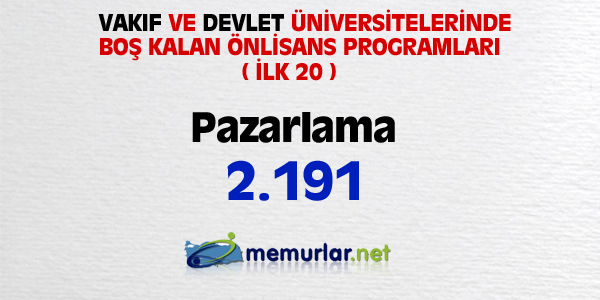 niversitelere ilk yerletirmenin ardndan, akta kalanlar iin son frsat... Son rtular yaplan Ek Yerletirme klavuzu bu hafta SYM'nin web sitesinde yaynlanacak. Yeni kurulan blmlerin kontenjanlaryla birlikte 100 bin kii niversiteye adm atacak.