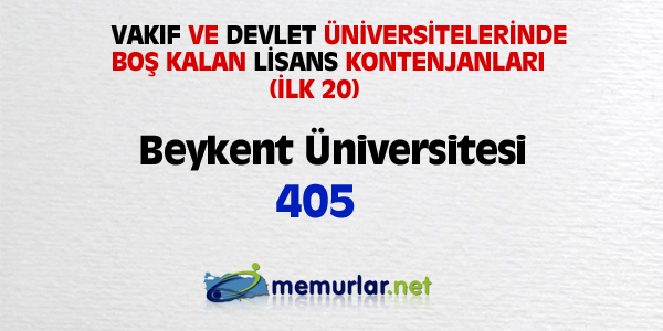 niversitelere ilk yerletirmenin ardndan, akta kalanlar iin son frsat... Son rtular yaplan Ek Yerletirme klavuzu bu hafta SYM'nin web sitesinde yaynlanacak. Yeni kurulan blmlerin kontenjanlaryla birlikte 100 bin kii niversiteye adm atacak.