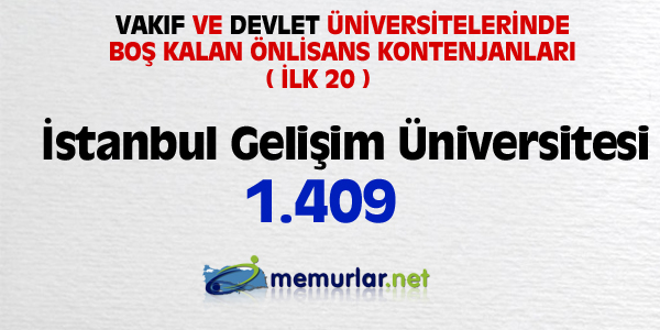 niversitelere ilk yerletirmenin ardndan, akta kalanlar iin son frsat... Son rtular yaplan Ek Yerletirme klavuzu bu hafta SYM'nin web sitesinde yaynlanacak. Yeni kurulan blmlerin kontenjanlaryla birlikte 100 bin kii niversiteye adm atacak.