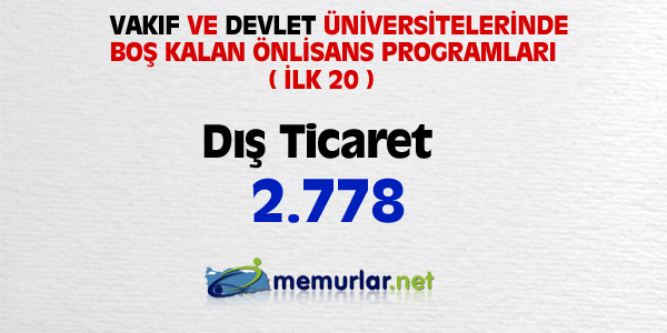 niversitelere ilk yerletirmenin ardndan, akta kalanlar iin son frsat... Son rtular yaplan Ek Yerletirme klavuzu bu hafta SYM'nin web sitesinde yaynlanacak. Yeni kurulan blmlerin kontenjanlaryla birlikte 100 bin kii niversiteye adm atacak.
