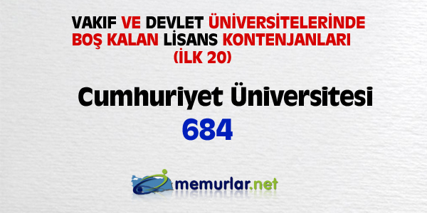 niversitelere ilk yerletirmenin ardndan, akta kalanlar iin son frsat... Son rtular yaplan Ek Yerletirme klavuzu bu hafta SYM'nin web sitesinde yaynlanacak. Yeni kurulan blmlerin kontenjanlaryla birlikte 100 bin kii niversiteye adm atacak.