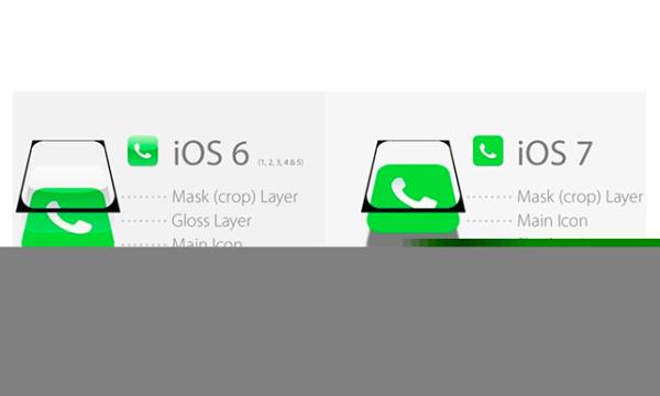 Apple'n iletim sistemi iOS'un bugne kadar yaad en byk deiiklik ile gelen iOS 7'de e-posta, takvim ve mzik gibi neredeyse tm temel uygulamalar yeniden tasarland.