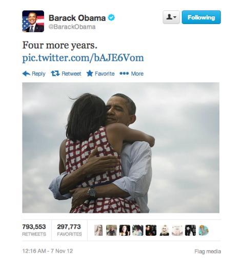 Barack Obama'nn 2012'nin Kasm aynda bakanlk yarndan zaferle ktnda paylat bu fotoraf en ok retweet'lenme rekorunu krd.