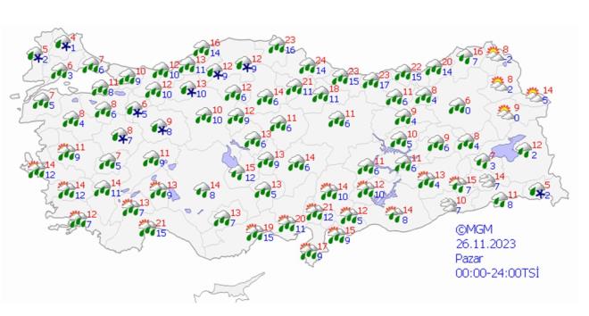 26 KASIM PAZAR HAVA NASIL OLACAK?