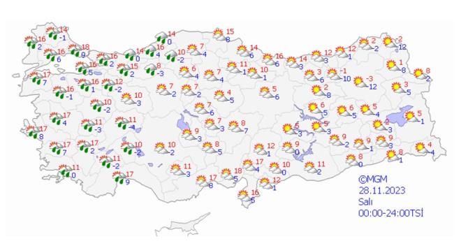 28 KASIM SALI HAVA NASIL OLACAK?