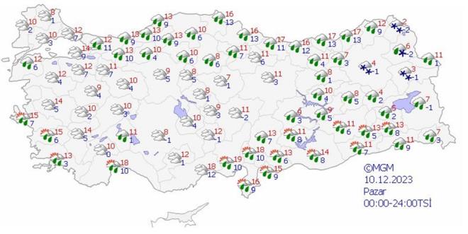 10 ARALIK 2023 HAVA DURUMU