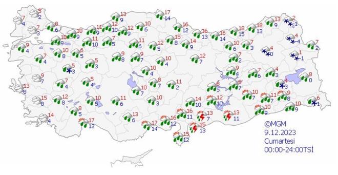 9 ARALIK 2023 HAVA DURUMU