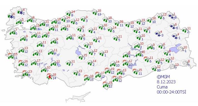 8 ARALIK 2023 HAVA DURUMU