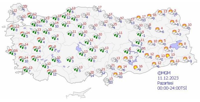 11 ARALIK 2023 HAVA DURUMU