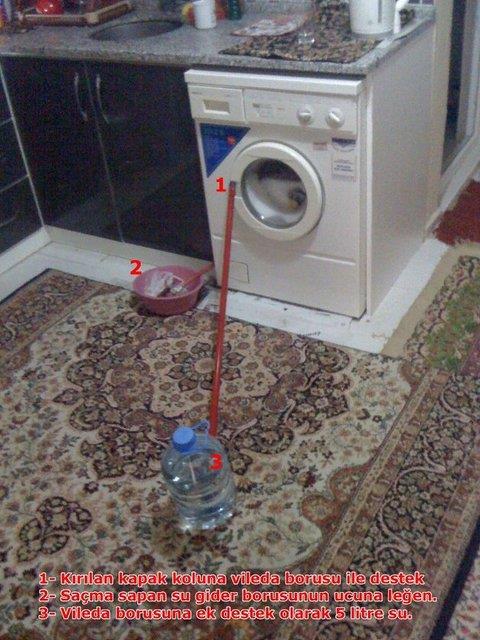 niversiteyi kazanmak herkesin hayali olabilir ama renci evinde yaamak bazen hayalden tesini gerektirir