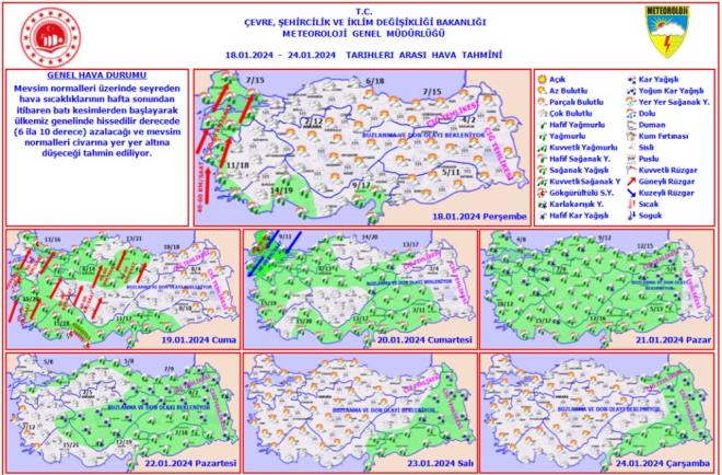 MGM'nin 7 g�nl�k hava tahmin raporuna g�re hafta sonundan itibaren bat� kesimlerden ba�layarak yurt genelinde s�cakl�klar�n 6 ila 10 derece azalaca�� ve mevsim normalleri alt�na d��ece�i belirtildi.