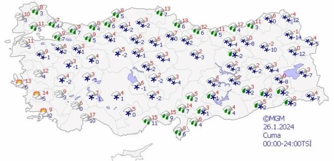 26 OCAK 2024 HAVA DURUMU