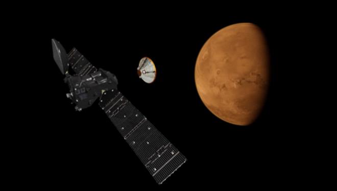 ESA ve Rusya Federal Uzay Ajans (Roscosmos) ortaklnda yrtlen "The ExoMars Trace Gas Orbiter" Mart 2016'da frlatld.    "Schiaparelli" adl uzay arac paratnn erken almas nedeniyle yzeye arpt.    Bu misyonla, Mars atmosferindeki gazlarn belirlenmesi ve yaam belirtilerinin aranmas amalanyordu.    Ayrca ESA, 2003'te frlatt Mars Express ile kutup blgelerinde su buzu tespit etti ve buzlarn altnda sv halinde su olmas ihtimali aratrlyor.