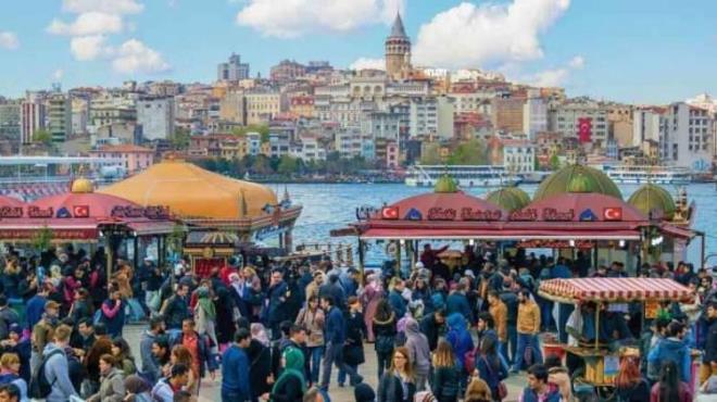 -Giresun 482.530  <br>  -Tokat 478.587  <br>  -Erzurum 450.286