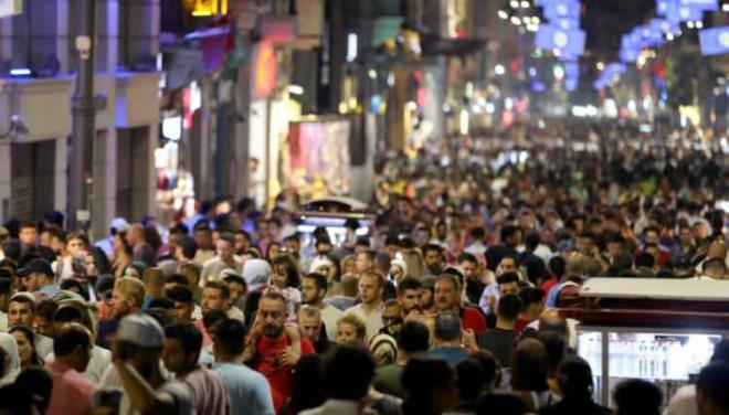 stanbul'un nfusu ise bir nceki yla gre 252 bin 27 kii azalarak 15 milyon 655 bin 924 kii oldu. Trkiye nfusunun %18,34' stanbul'da yayor. TK, ikamet edilen ile gre nfus ktne kaytl olan illerin listesini de yaymlad.