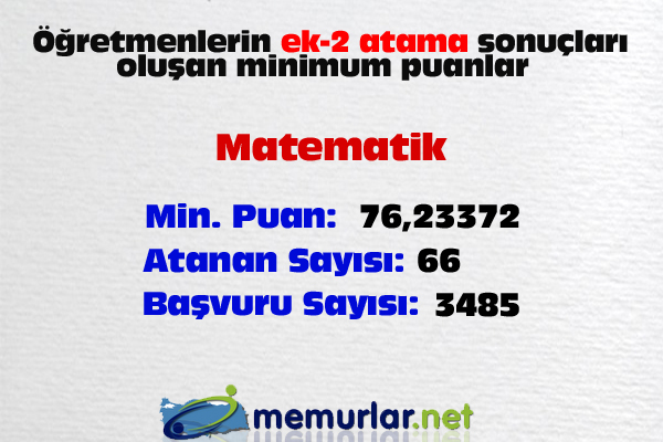 <a href="http://www.memurlar.net/haber/408960/" target="_blank">ek-2 atama sonular iin tklaynz</a>
