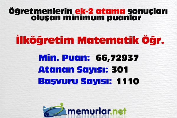 <a href="http://www.memurlar.net/haber/408960/" target="_blank">ek-2 atama sonular iin tklaynz</a>