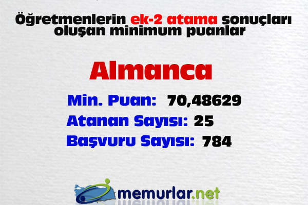 <a href="http://www.memurlar.net/haber/408960/" target="_blank">ek-2 atama sonular iin tklaynz</a>