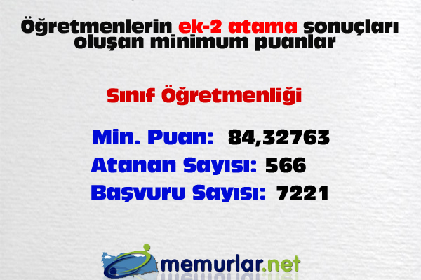 <a href="http://www.memurlar.net/haber/408960/" target="_blank">ek-2 atama sonular iin tklaynz</a>
