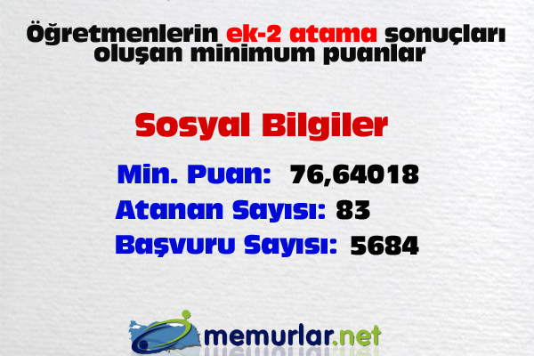 <a href="http://www.memurlar.net/haber/408960/" target="_blank">ek-2 atama sonular iin tklaynz</a>