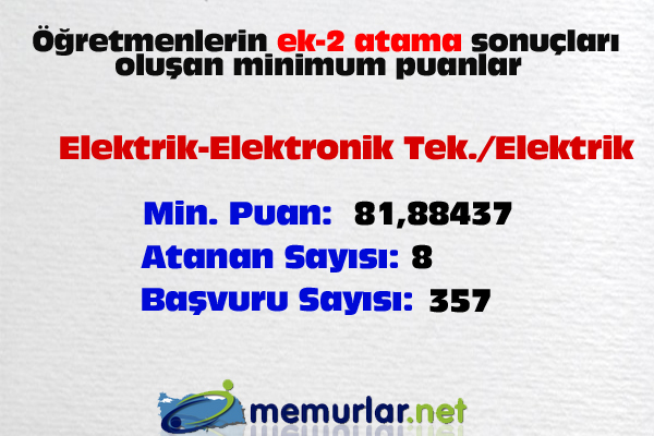 <a href="http://www.memurlar.net/haber/408960/" target="_blank">ek-2 atama sonular iin tklaynz</a>
