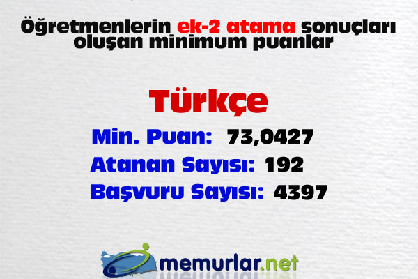 <a href="http://www.memurlar.net/haber/408960/" target="_blank">ek-2 atama sonular iin tklaynz</a>