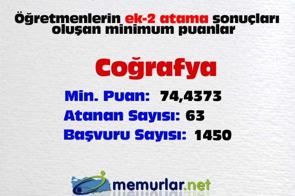 <a href="http://www.memurlar.net/haber/408960/" target="_blank">ek-2 atama sonular iin tklaynz</a>