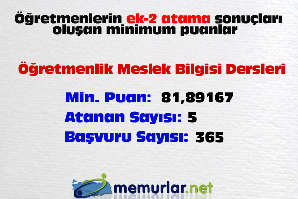 <a href="http://www.memurlar.net/haber/408960/" target="_blank">ek-2 atama sonular iin tklaynz</a>