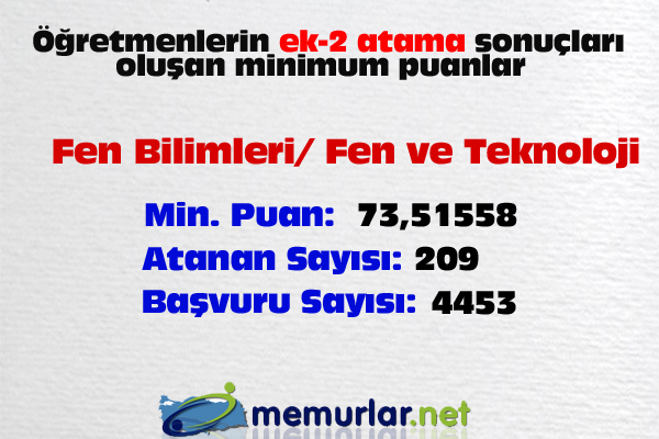 <a href="http://www.memurlar.net/haber/408960/" target="_blank">ek-2 atama sonular iin tklaynz</a>