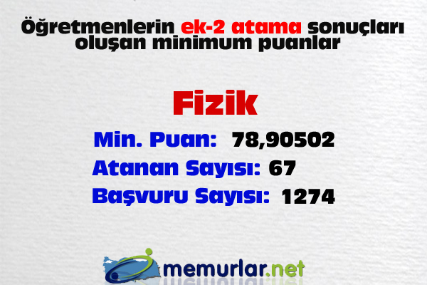 <a href="http://www.memurlar.net/haber/408960/" target="_blank">ek-2 atama sonular iin tklaynz</a>