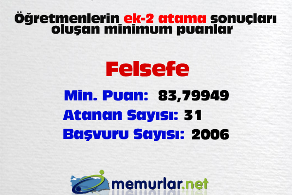 <a href="http://www.memurlar.net/haber/408960/" target="_blank">ek-2 atama sonular iin tklaynz</a>