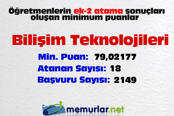 <a href="http://www.memurlar.net/haber/408960/" target="_blank">ek-2 atama sonular iin tklaynz</a>