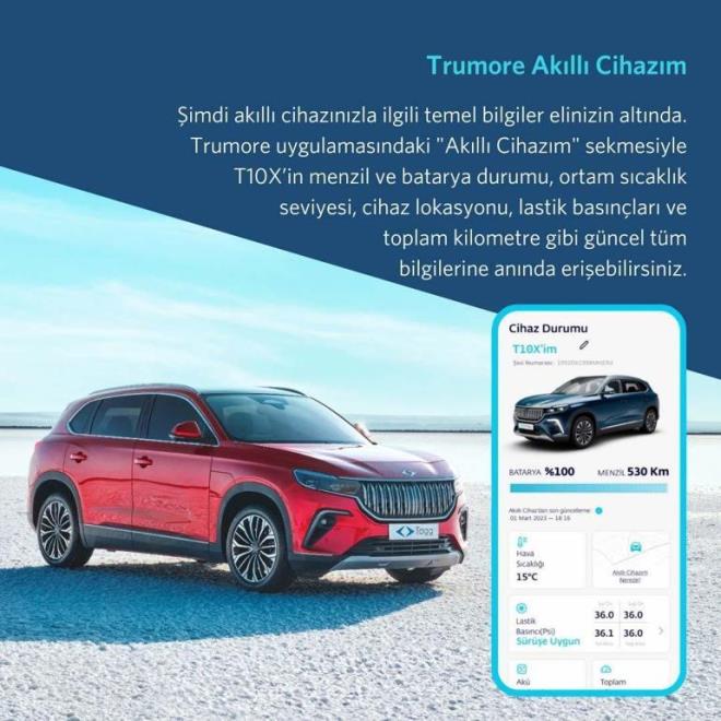Trumore Akll Cihazm