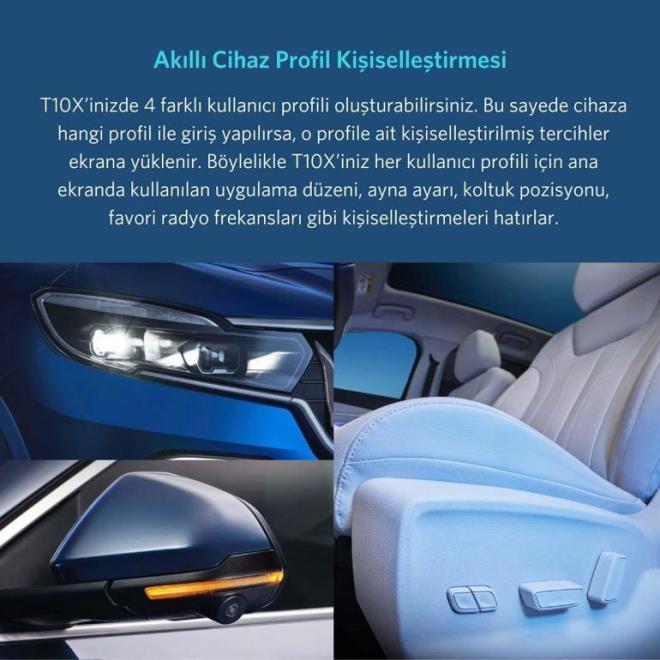 Akll cihaz profil kiiselletirilmesi