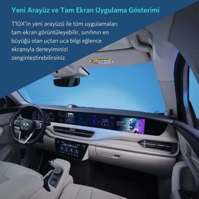 Yeni arayz ve tam ekran uygulama gsterimi