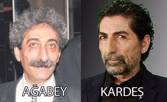 Ahmet Uurlu - Mustafa Uurlu