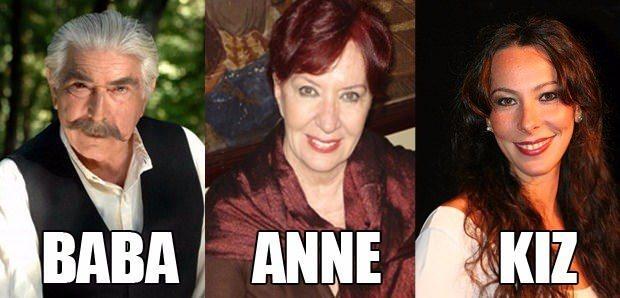 Erdal zyaclar - Gzin zyaclar - Zeynep zyaclar