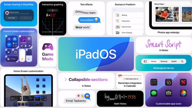 IPAD'E HESAP MAKNES GELD     Apple, iPadOS 18'in yeni zelliklerini tantt.    iPad'deki Hesap Makinesi uygulamas temel olarak iPhone versiyonuna benziyor ancak biraz daha bytlm.    El yazsyla yazlm matematik problemlerini zmek iin Apple Pencil' kullanan Math Notes adl nemli bir yeni zellik var.    nmzdeki yazlm gncellemesi, ana ekrannz kiiselletirmenin yeni yollar ve zelletirilmi bir kontrol merkezi de dahil olmak zere birka yeni iOS 18 zellii de sunacak.    Ayrca, uygulamalarda gezinmeyi kolaylatran, zelletirebileceiniz bir kayan sekme de ekliyor.