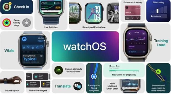 WATCHOS 11    Apple, watchOS 11 ile birlikte kalp at hz gibi eyler de dahil olmak zere en nemli salk lmlerinizi bir bakta kontrol etmenizi salayan yeni bir Vitals uygulamas getirecek.    lmleriniz normal aralnzn dnda olduunda kullanclar akll saat tarafndan uyarlacak.    Tm watchOS 11 gncellemeleri Apple Watch'u daha kullanl bir yaam tarz aygt haline getiriyor.    watchOS 11 gncellemesi alan Apple Watch cihazlar farkl uygulamalarn etkinliini ekranda gsterebilecek.