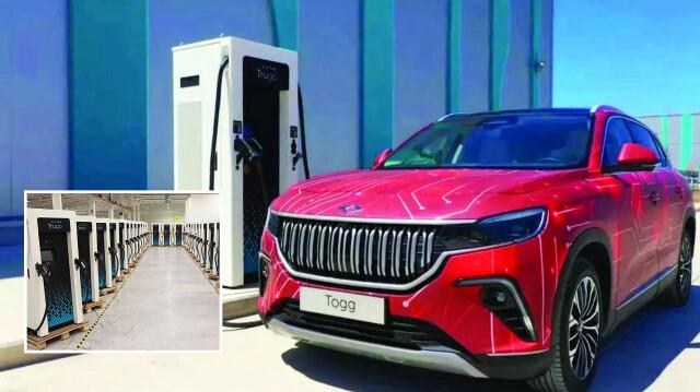 Elektrikli otomobil sahiplerini sevindirecek haber geldi. Marka model fark etmeksizin tm elektrikli ara sahipleri, bayram boyunca Trugo istasyonlarnda %50'ye varan indirimlerden yararlanabilecek.