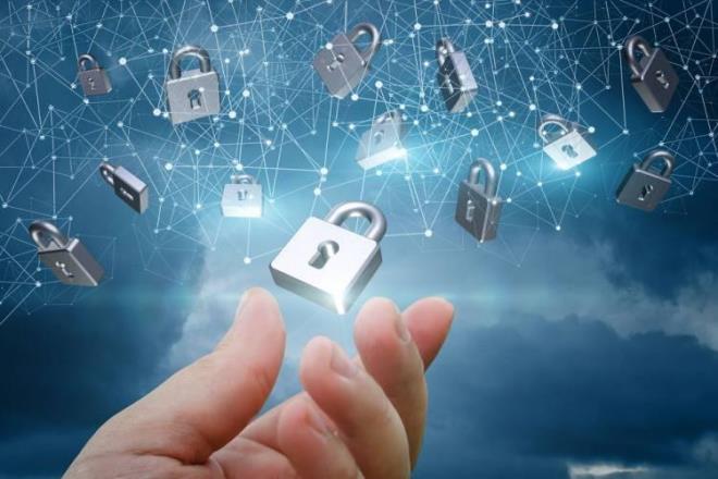 3. Smart Task Manager