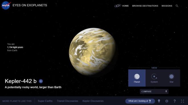 Samanyolu Galaksisi'nde yeralan Kepler-442b, "sper Dnya" olarak adlandrlan bir gezegen snfna giriyor.    Bu gezegen, Dnya'dan daha byk fakat Urans ve Neptn'den daha kk bir yapya sahip.