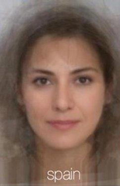 �lkelerin ortalama kad�n tipleri