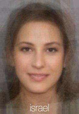 �lkelerin ortalama kad�n tipleri