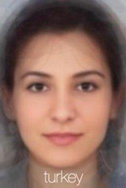 �lkelerin ortalama kad�n tipleri