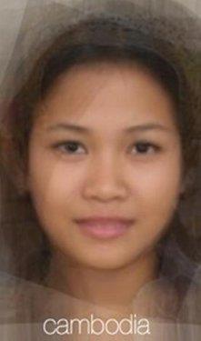 �lkelerin ortalama kad�n tipleri