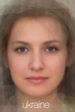 �lkelerin ortalama kad�n tipleri