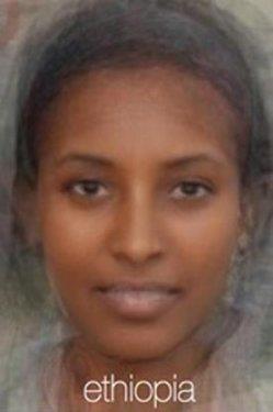 �lkelerin ortalama kad�n tipleri