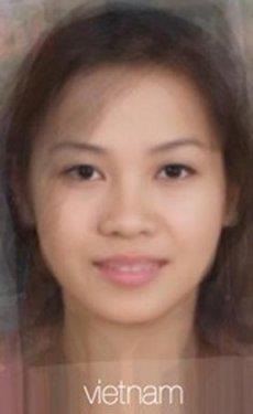 �lkelerin ortalama kad�n tipleri